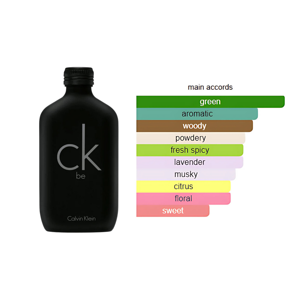 Calvin Klein CK One & CK Be 100ml (B1T1 Promo)
