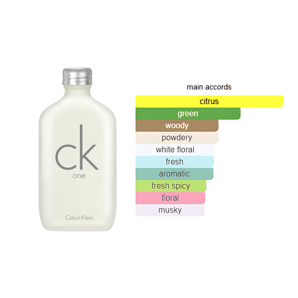 Calvin Klein CK One & CK Be 100ml (B1T1 Promo)
