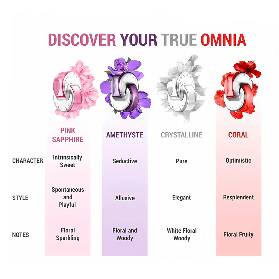 Bvlgari Omnia Collection 4-Piece Gift Set